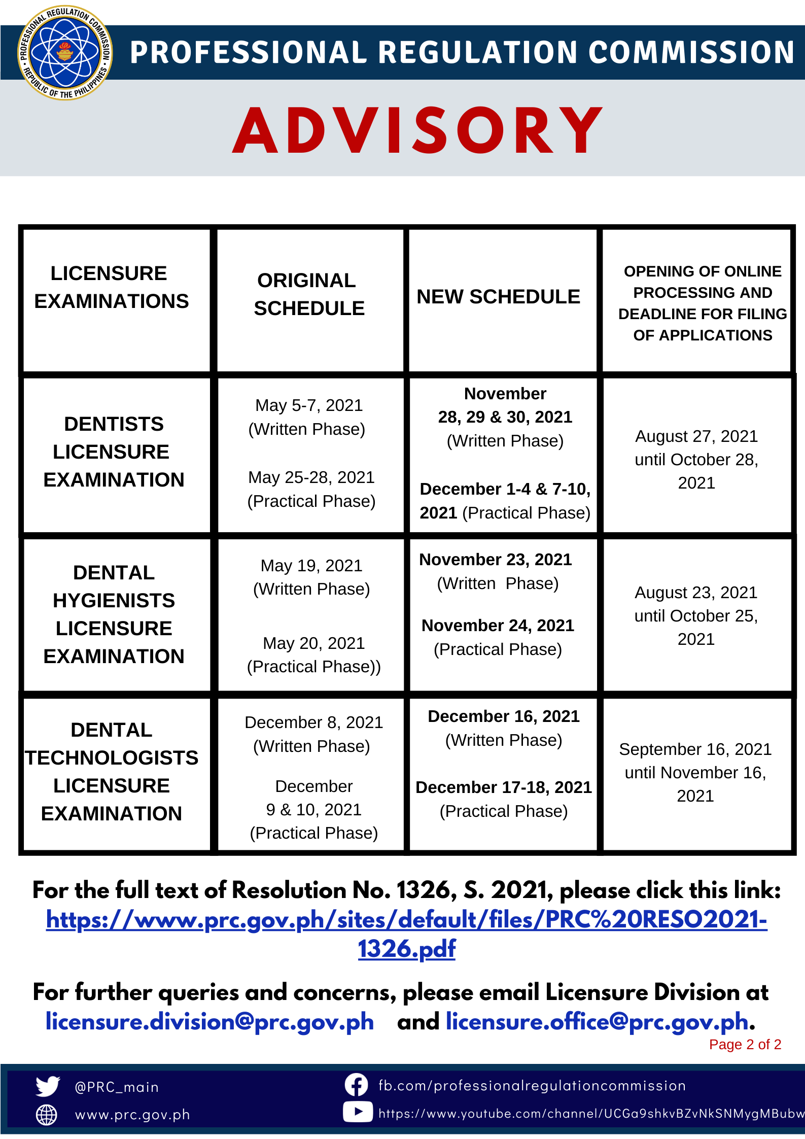 New Schedule for the Conduct of Licensure Examinations for Dentists